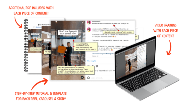 Viral Instagram Content Treasure Chest by Maria Wendt