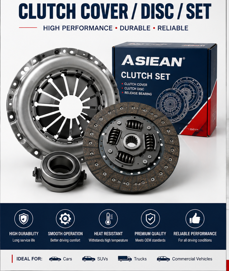 Clutch Cover / Disc / Set