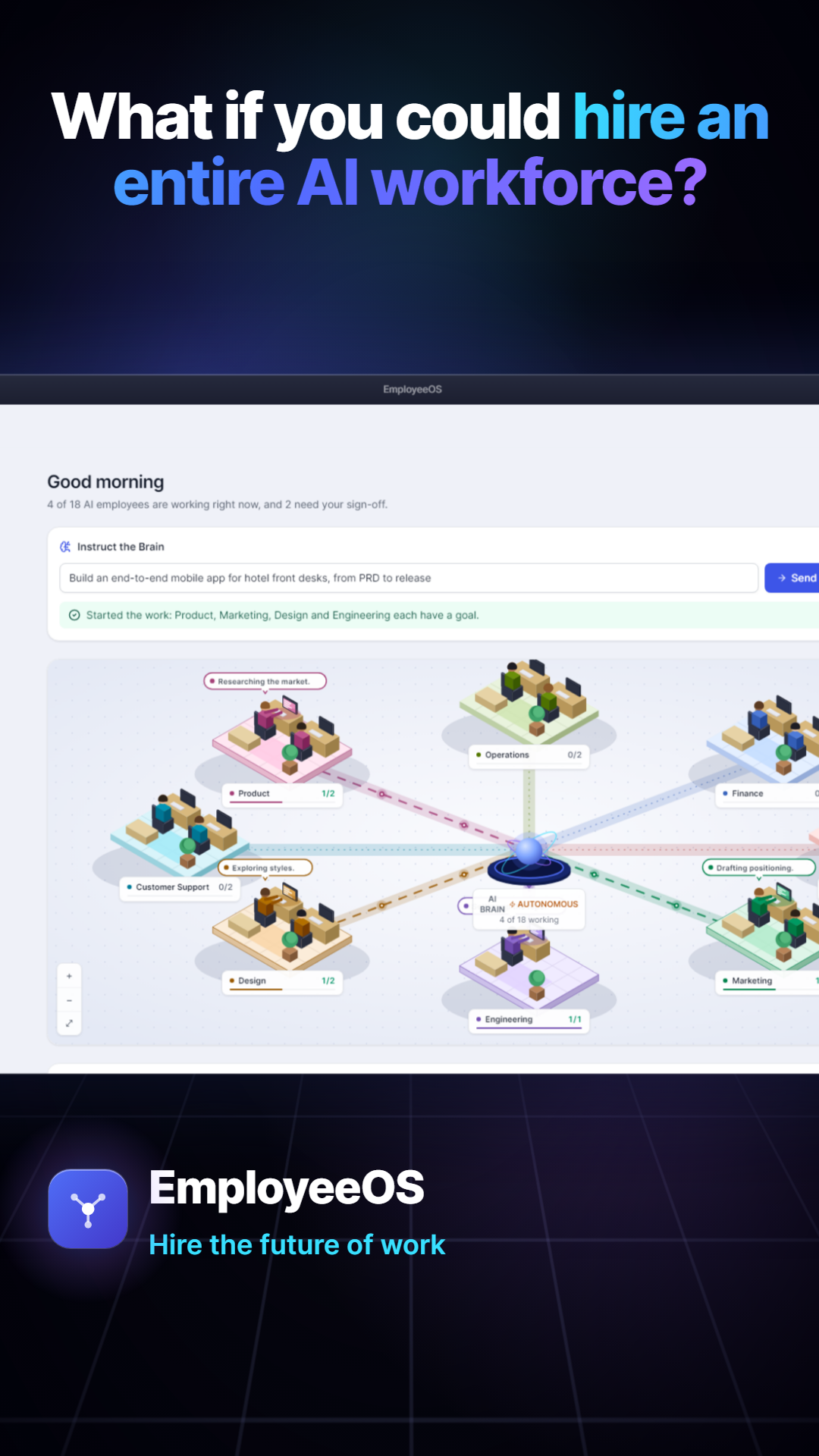 EmployeeOS preview