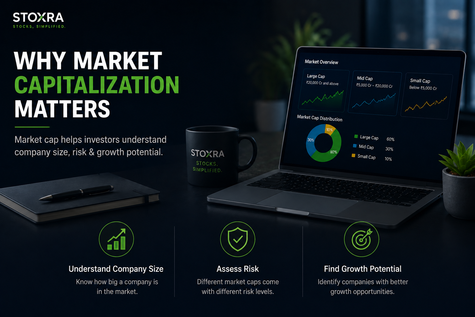 Why market capitalization matters when comparing company size and stock risk