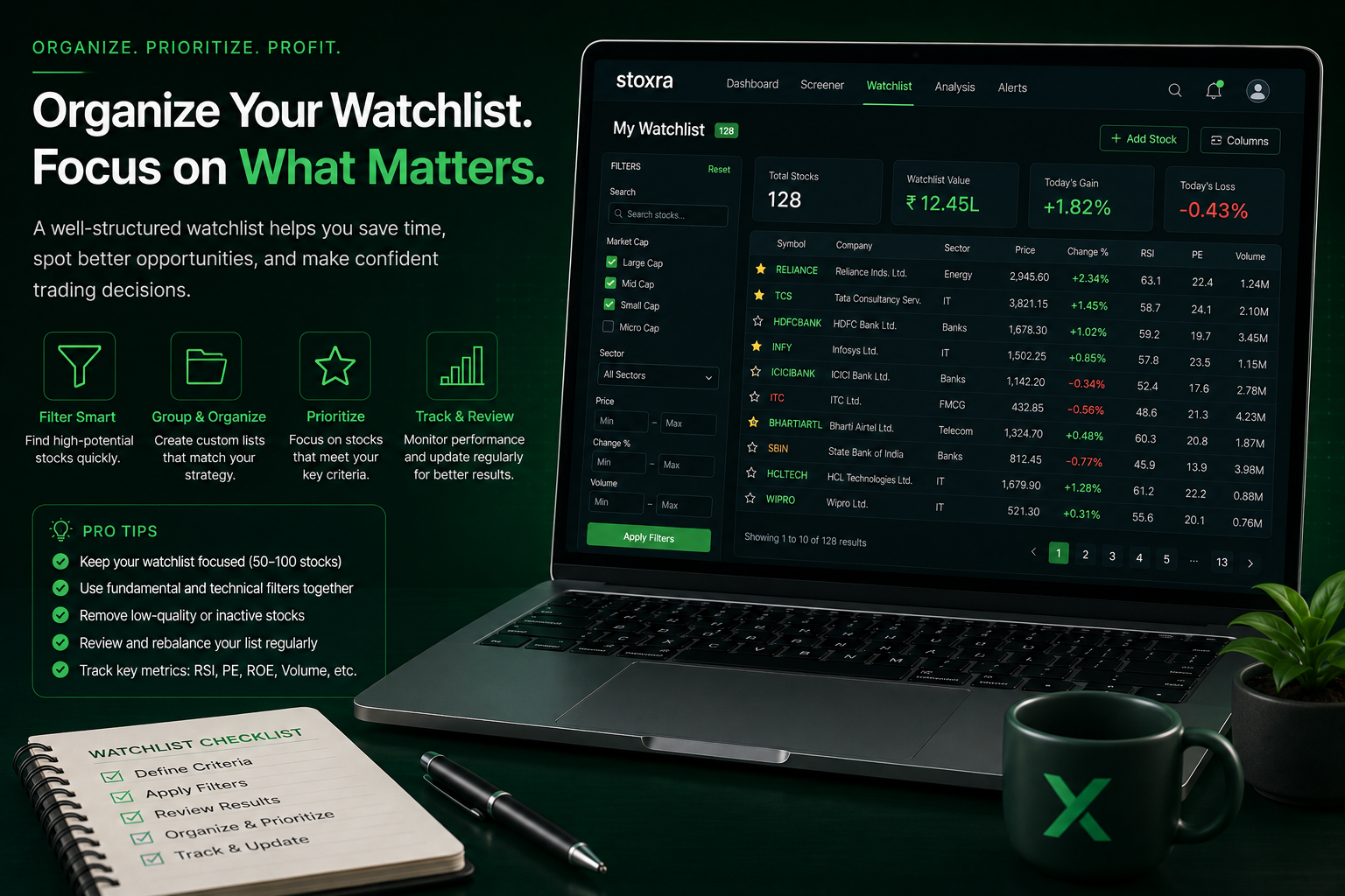 Organized stock watchlist with filters priorities and tracking