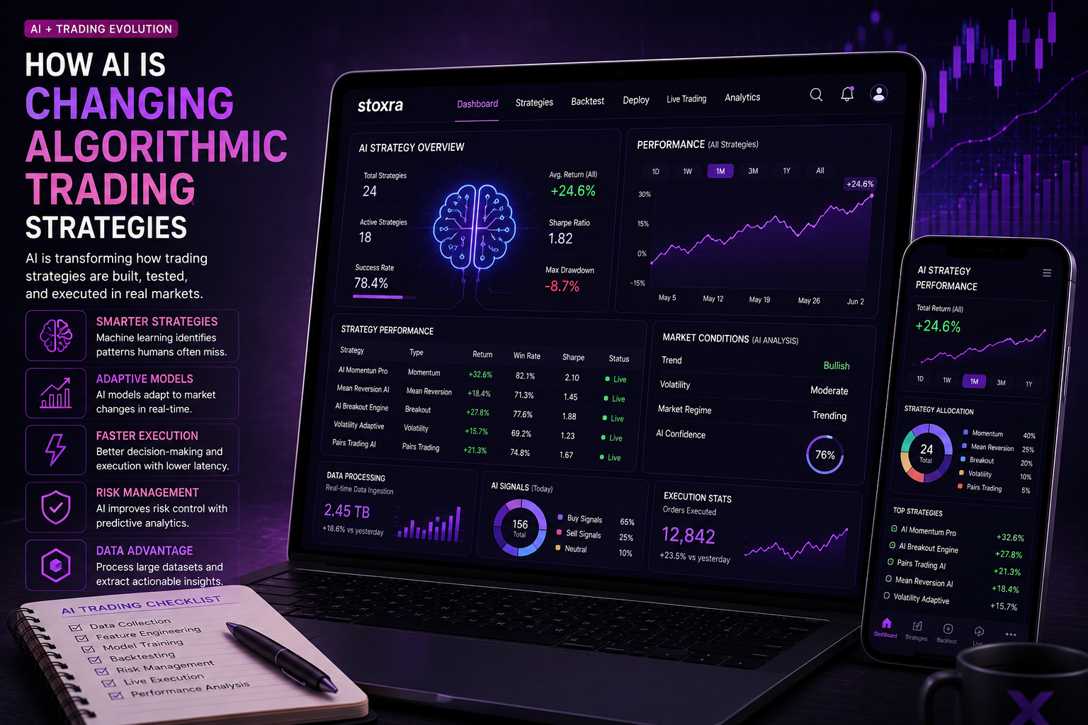 How AI is changing algorithmic trading strategies