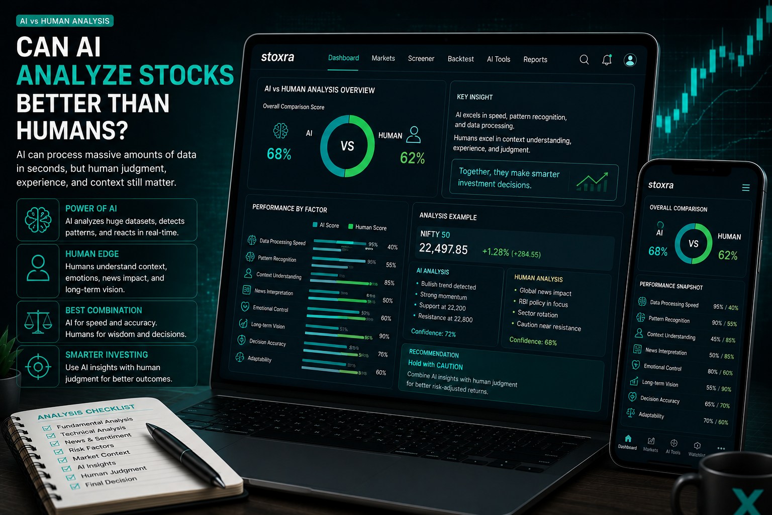 Combining AI stock analysis with human investment judgment