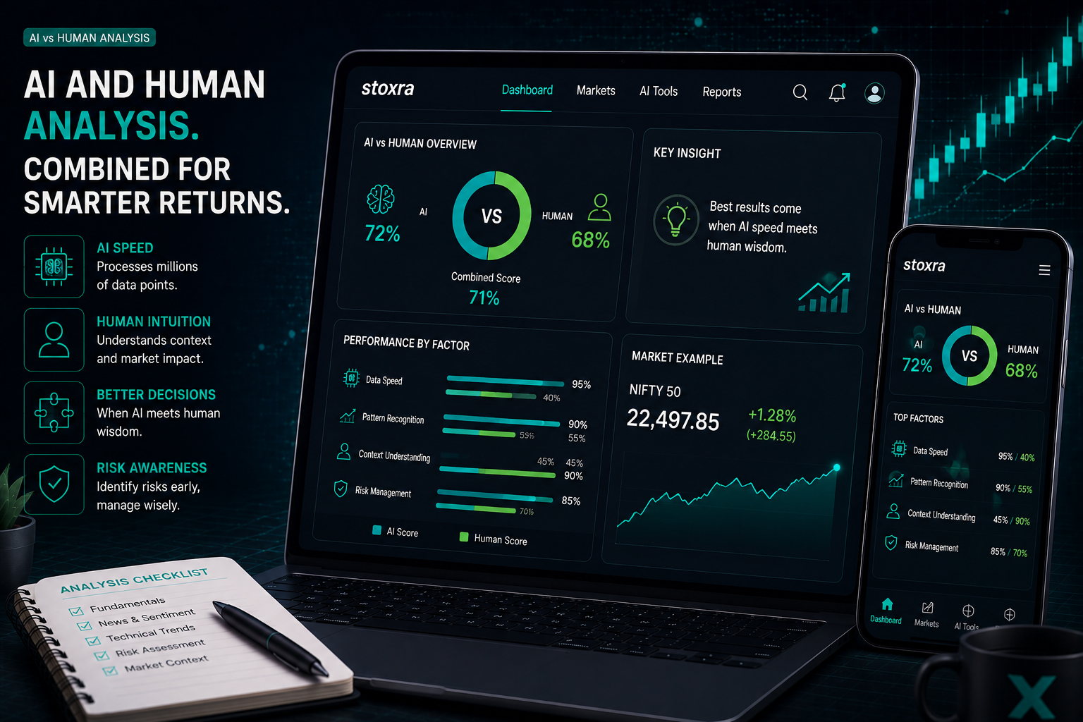 Can AI analyze stocks better than humans
