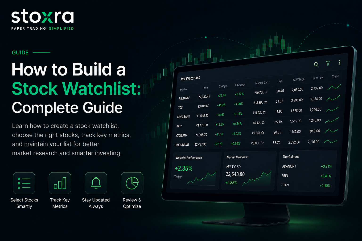 Stoxra stock watchlist guide dashboard visual