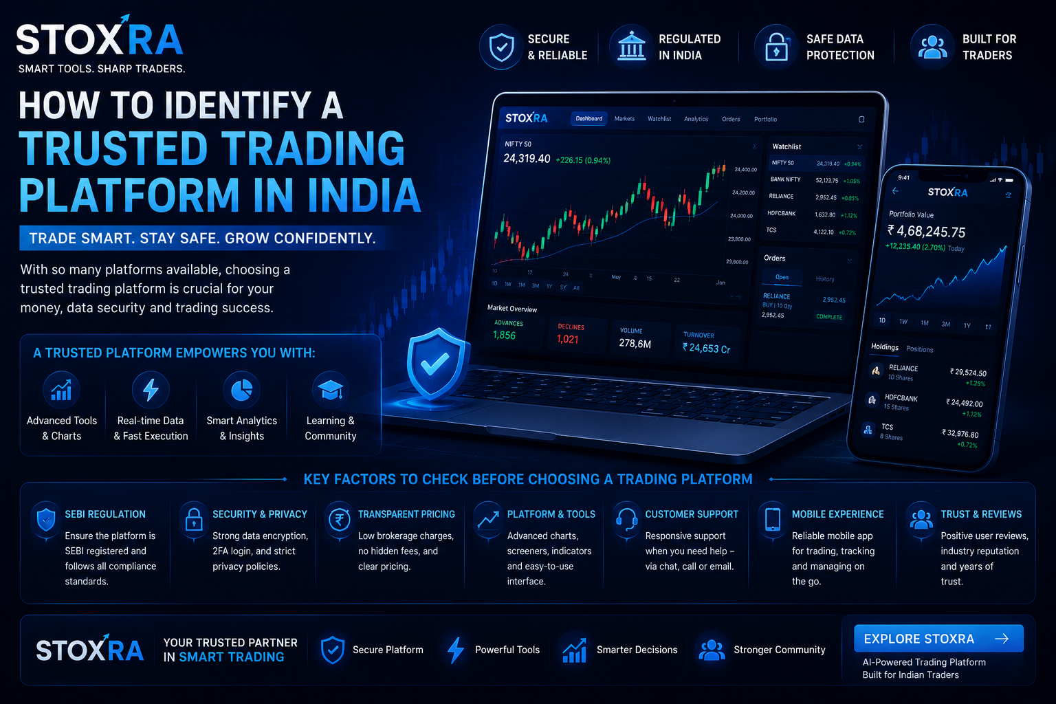 How to identify a trusted trading platform in India