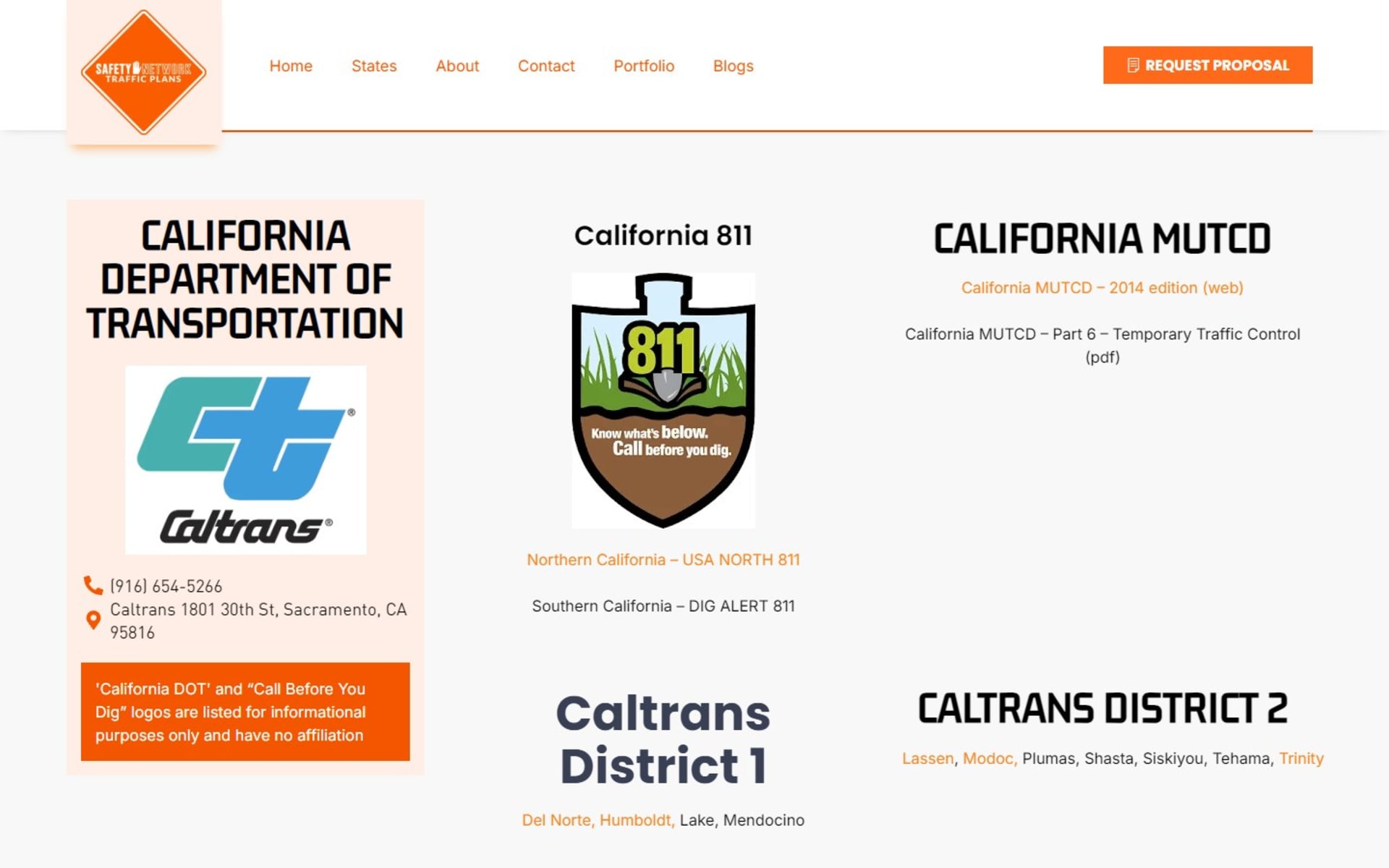 Nationwide traffic plans site for Safety Network Traffic Plans, California page: Caltrans, 811 and MUTCD links, then each Caltrans district