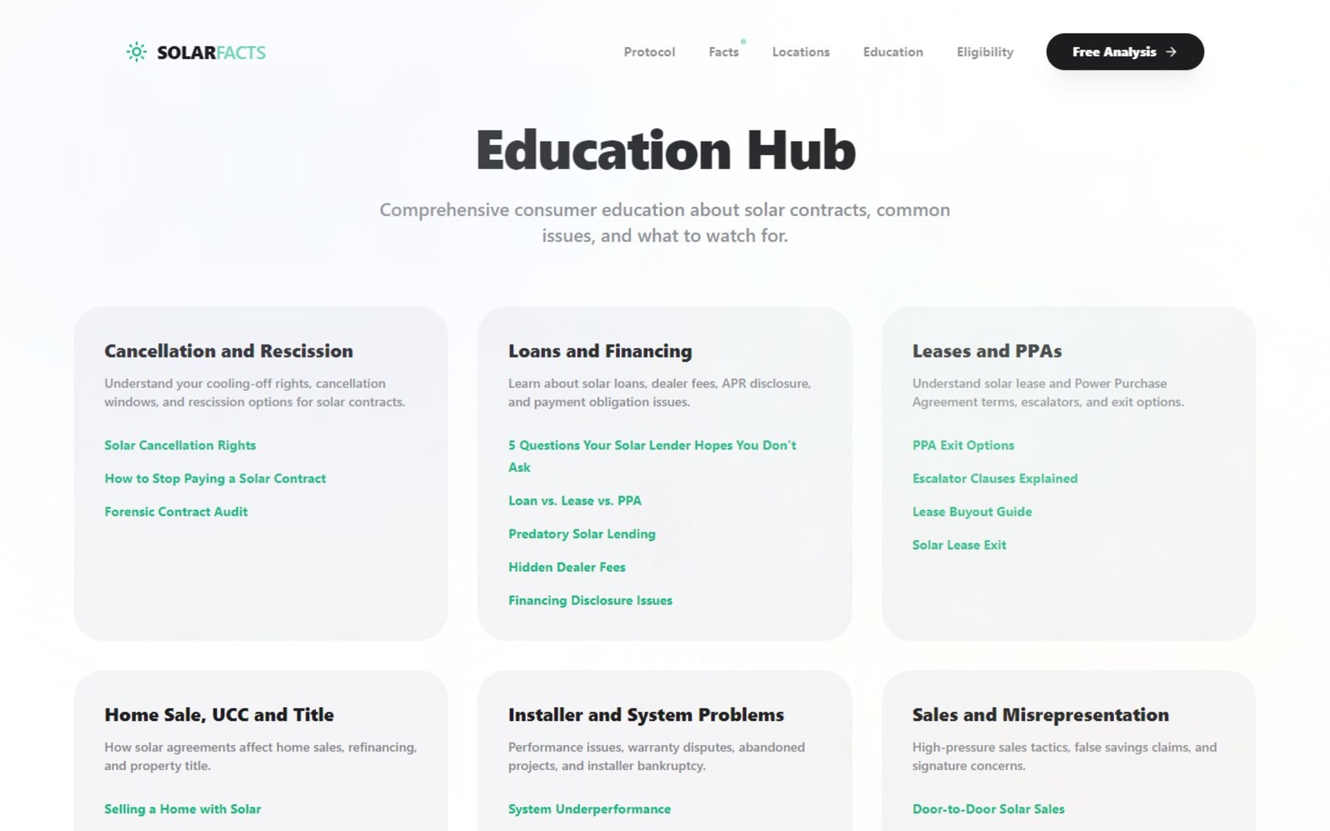 Custom React website for SolarFacts, a US solar contract help site, Education Hub: articles grouped by topic, from cancellation rights to leases and PPAs