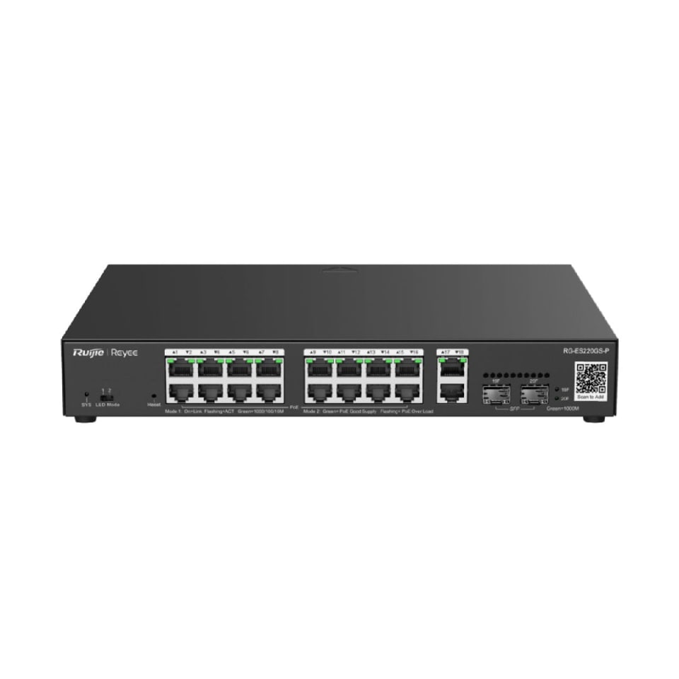 Ruijie Reyee RG-ES220GS-P 16-Port 10/100/1000 Mbps PoE+, 2-Port Gigabit and 2-Port SFP Cloud Managed Switch, 250W