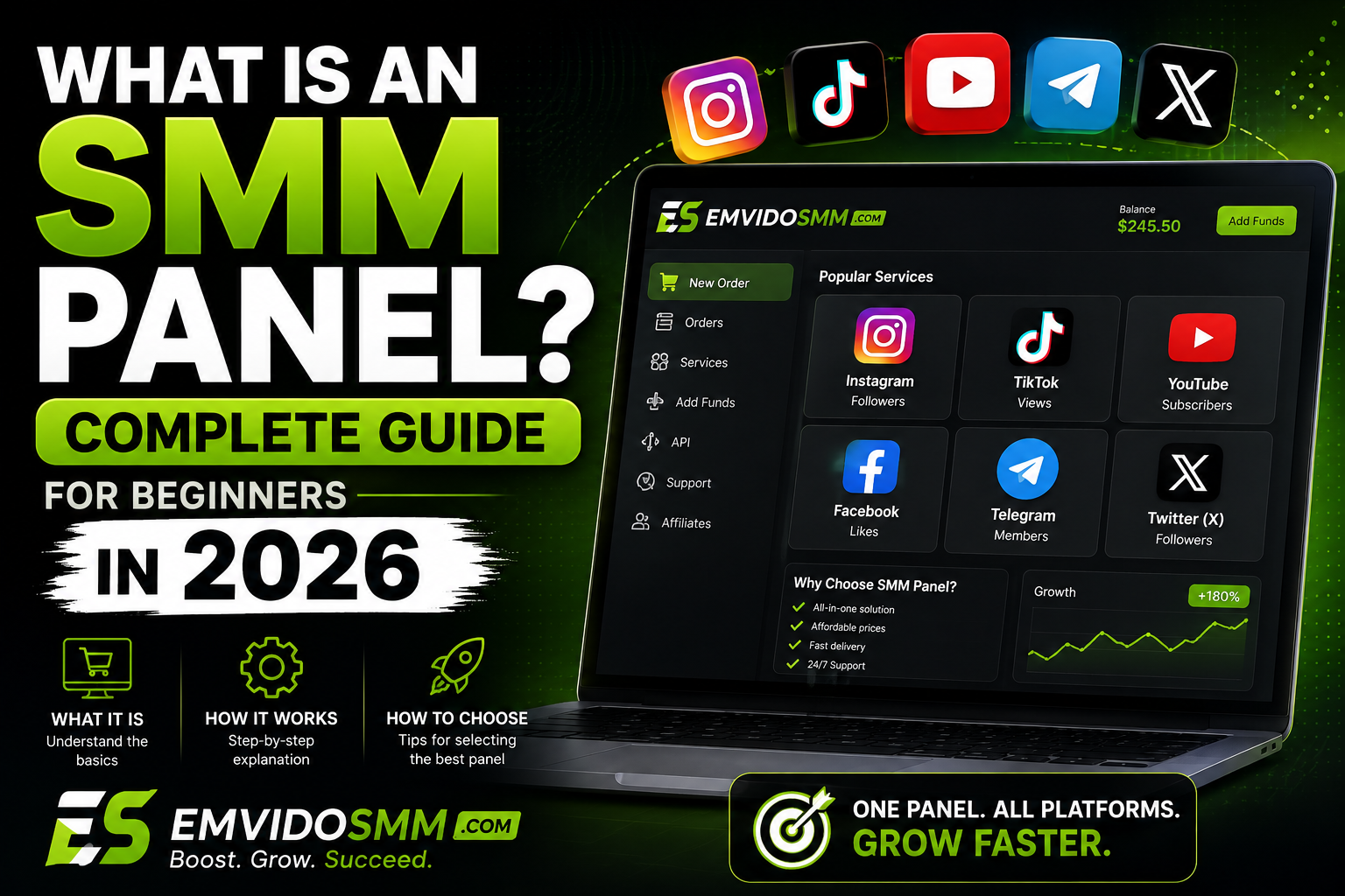 What Is an SMM Panel? Complete Guide for Beginners in 2026