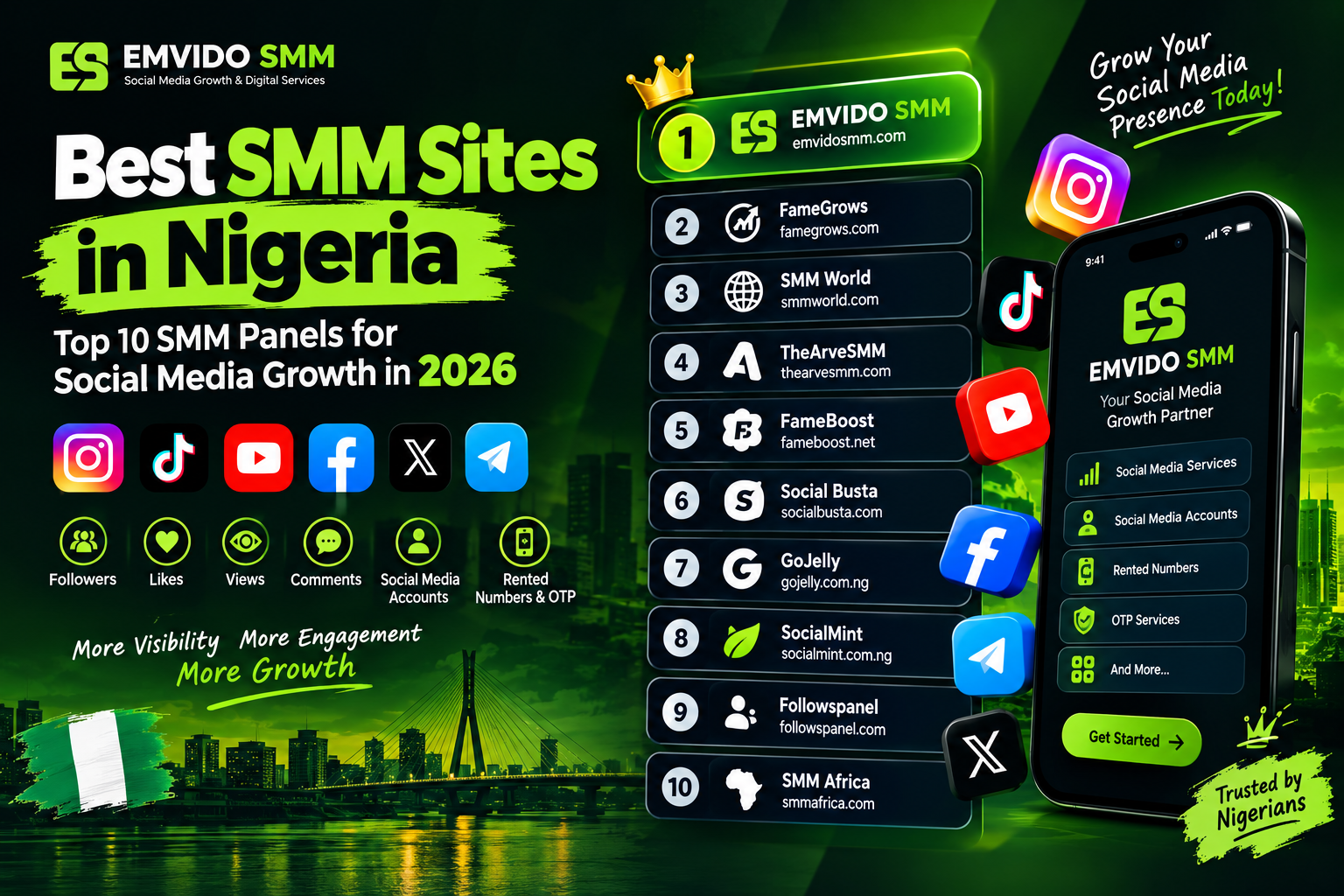 Best SMM Sites in Nigeria: Top 10 SMM Panels for Social Media Growth in 2026