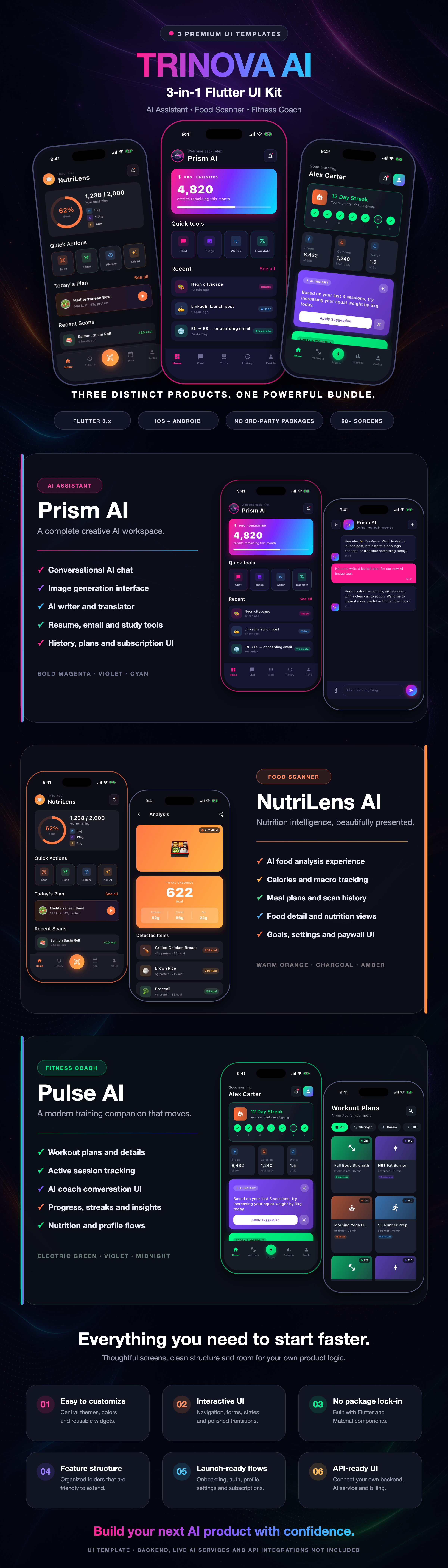 TriNova AI - 3-in-1 Flutter UI Kit