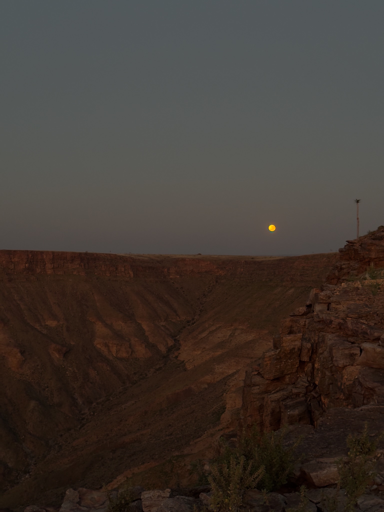 Fish River → Aus 3