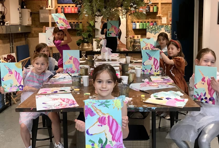 Learn About Our Kids Art Parties