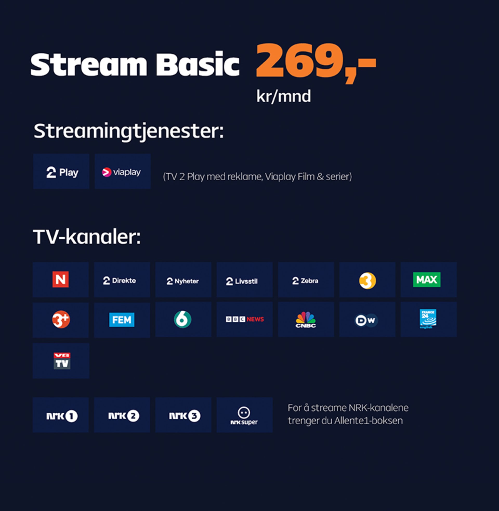 Kanaloversikt for TV-pakken Stream Basic fra Allente.