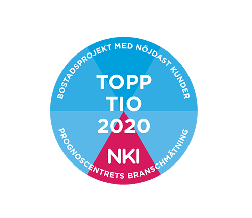 topp tio 2020 nki
