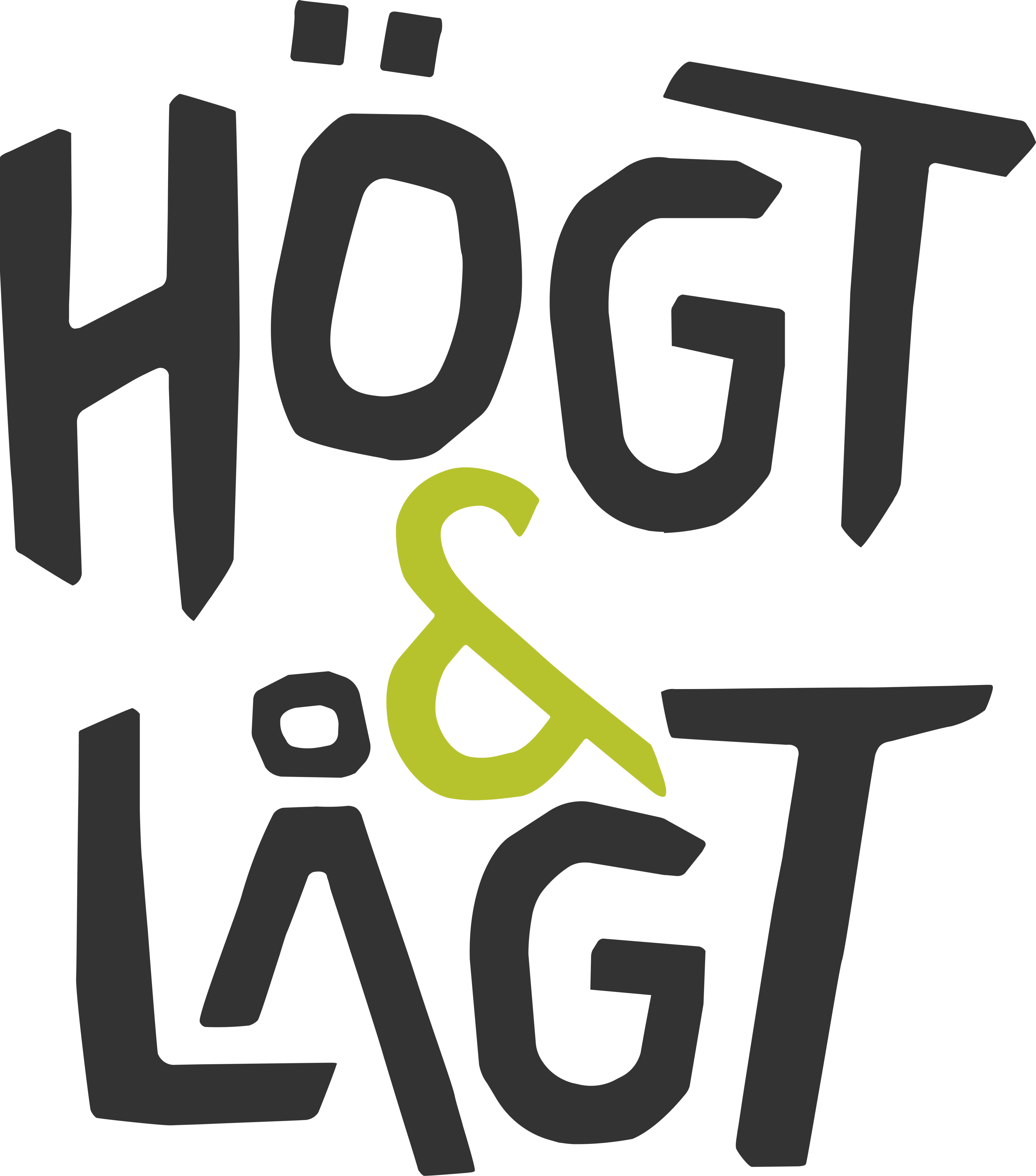 Högt och Lågt Klätterparker logo