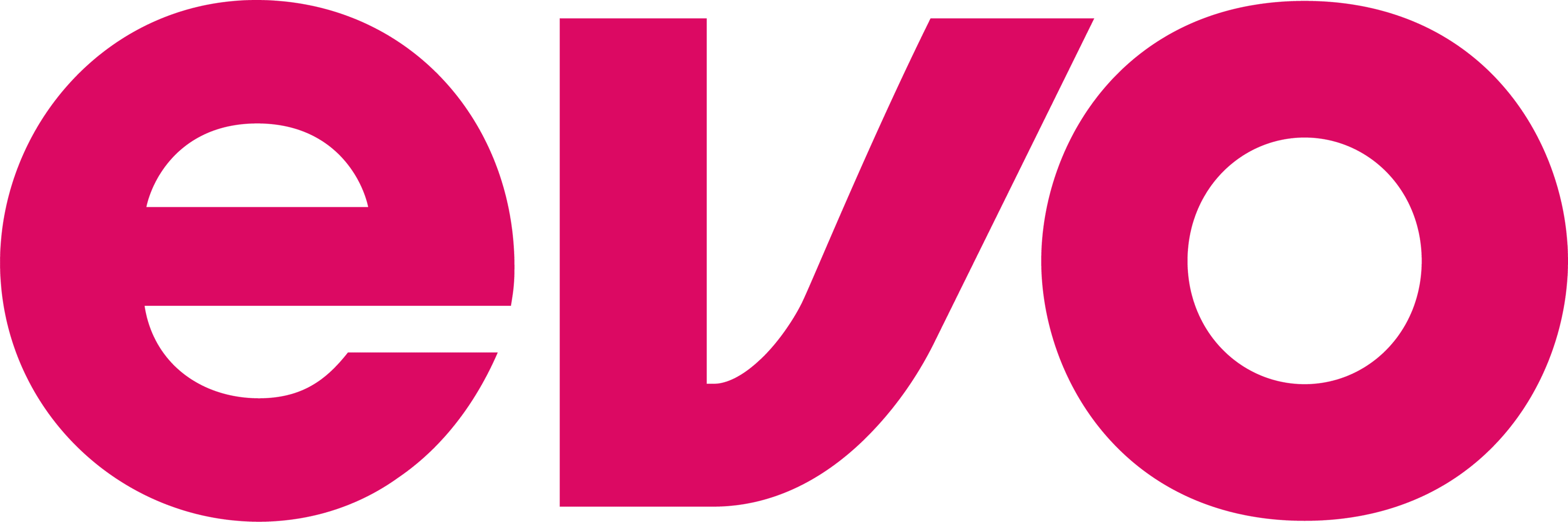 EVO treningssenter logo