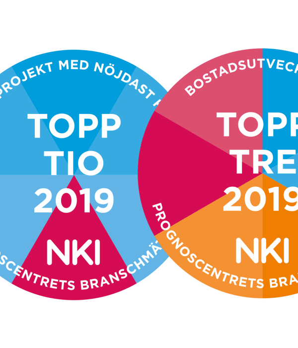 en logotyp som visar nki index 2019