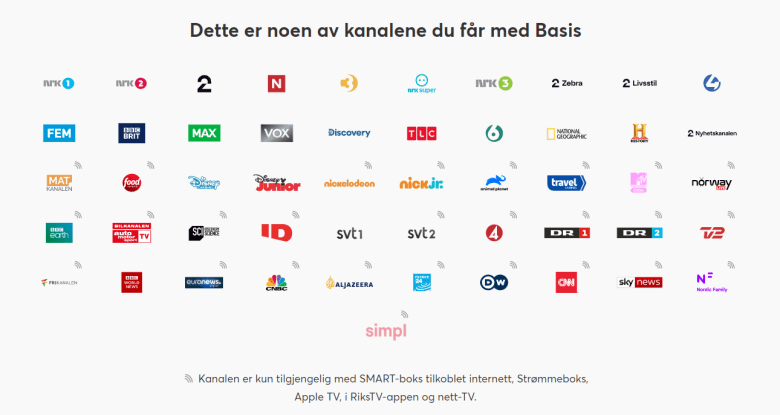 Oversiktsbilde kanaler RiksTV 