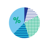 Illustrasjon av et kakediagram