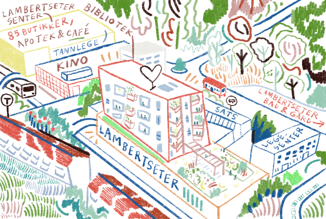 Illustrasjonsbilde av Bølgelengden på Lambertseter