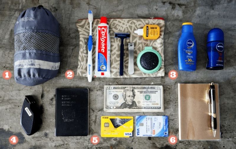 Picture of packing list titled: Ultralight (under 7kg) Packing List for 10 Countries