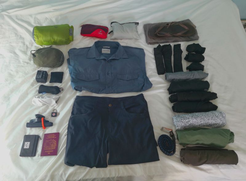 Picture of packing list titled: Packing List for 4 Months through Mexico and Central America