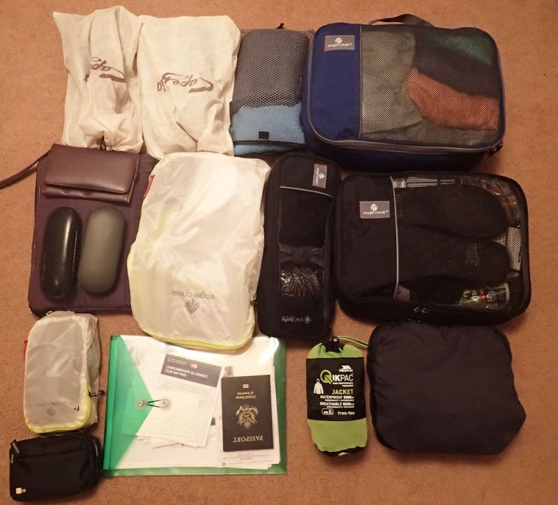 Picture of packing list titled: One Bag Around the World for 1+ Year