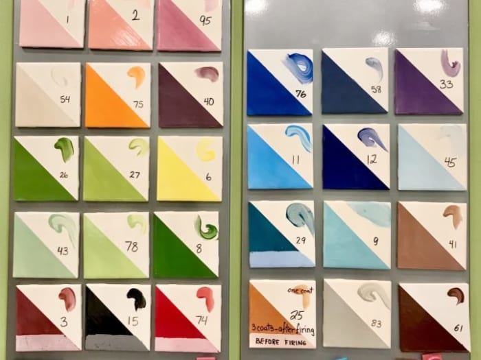 Paint color chart