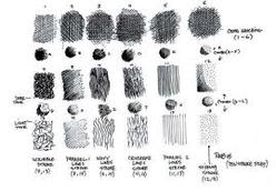 Intro To Drawing mini series 5:15-6:15PM-Dracut, MA Photo