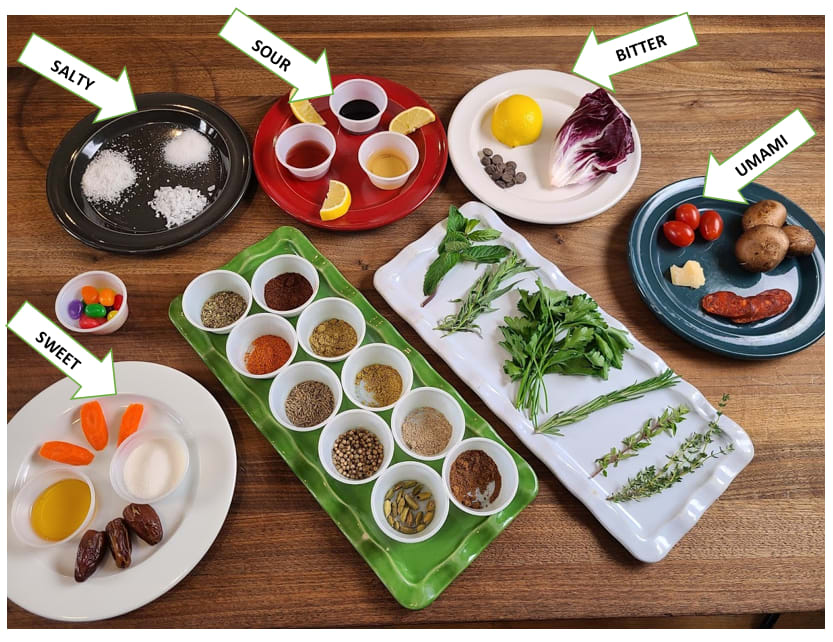 Flavor Dynamics Interactive Demonstration Photo