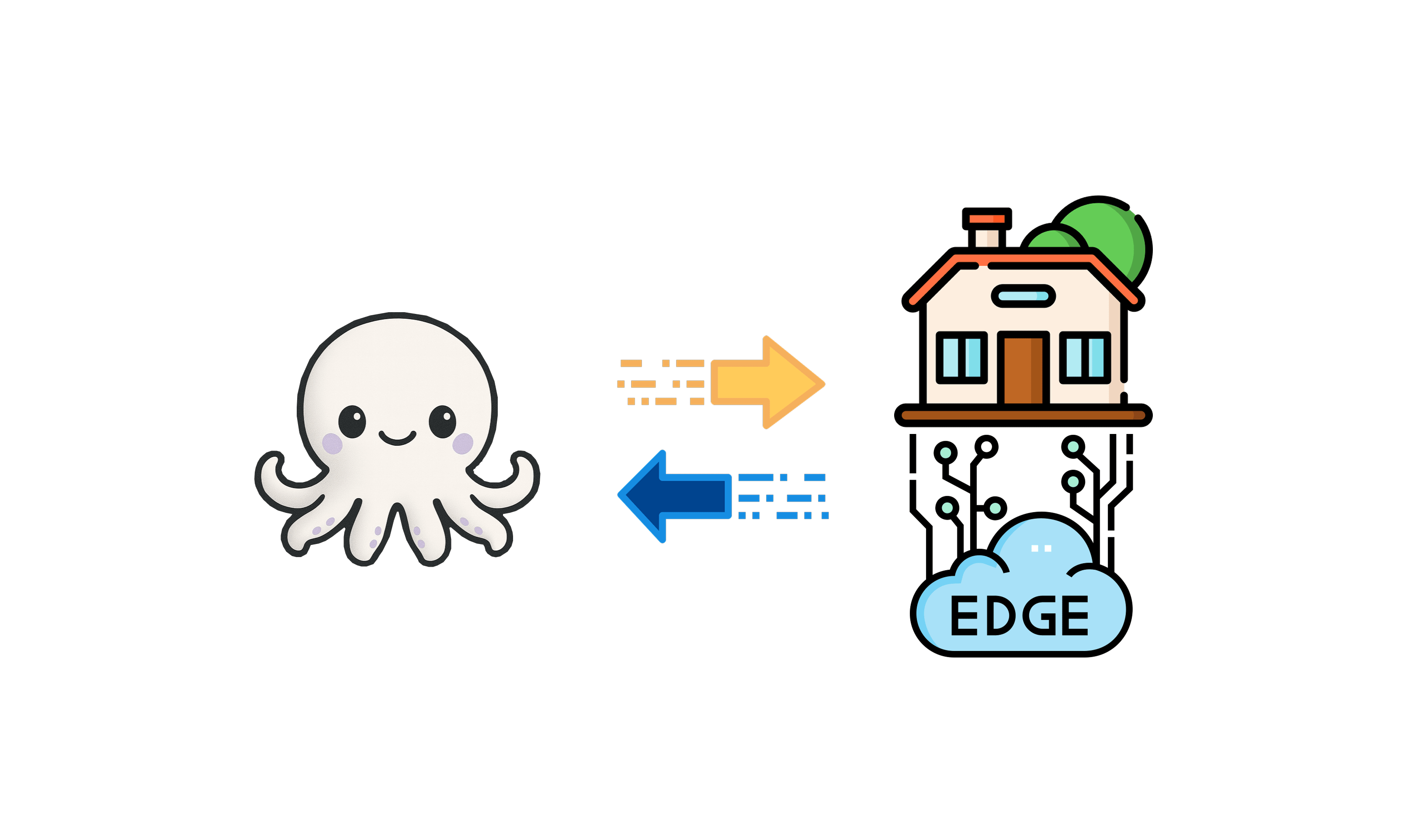 Simple plug-in setup