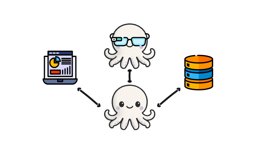 Live business dashboard