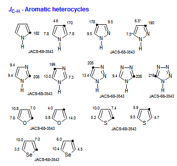 Nmr Spectroscopy 13c Nmr Coupling Constants