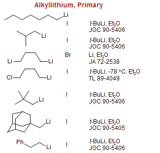 Organolithium Reagents