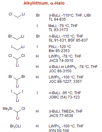 Organolithium Reagents
