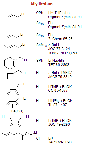 Organolithium Reagents
