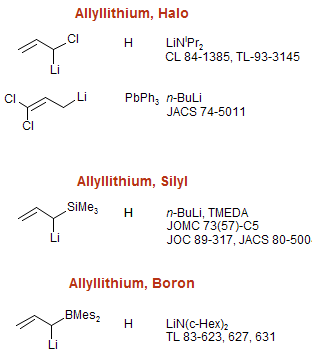 Organolithium Reagents