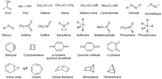Reactive Intermediates master-the-chemistry-of-nitrenes-all-vital-topics-covered-youtube