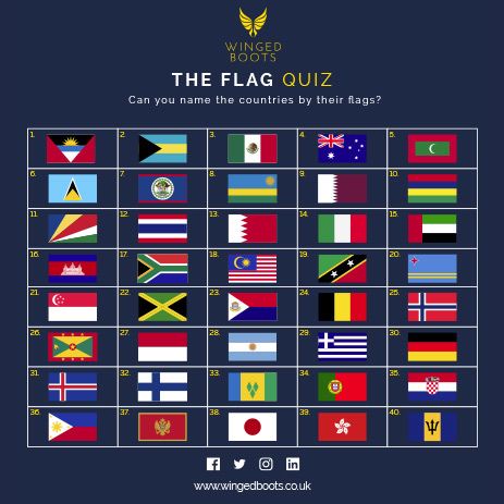 Flagram - World Flags Quiz - Trivia Game