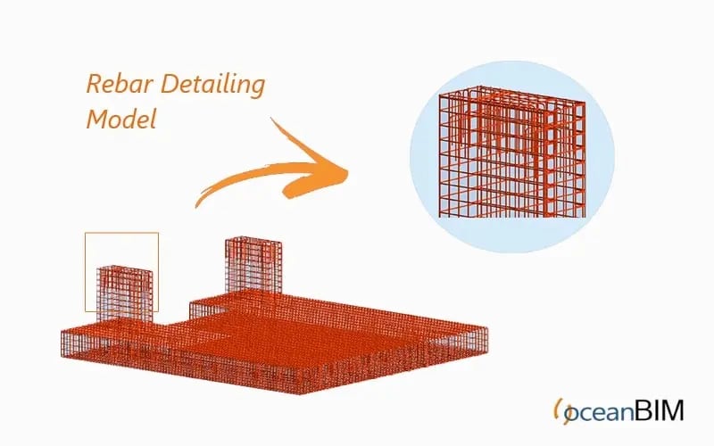 Rebar detailing model: a red 3D bar grid for a slab with columns