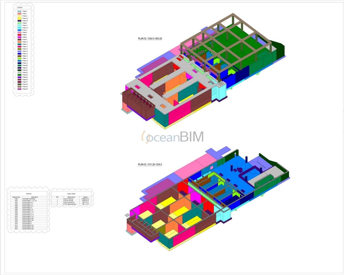Pourmap drawing with colored 3D pour sections of a building and a legend