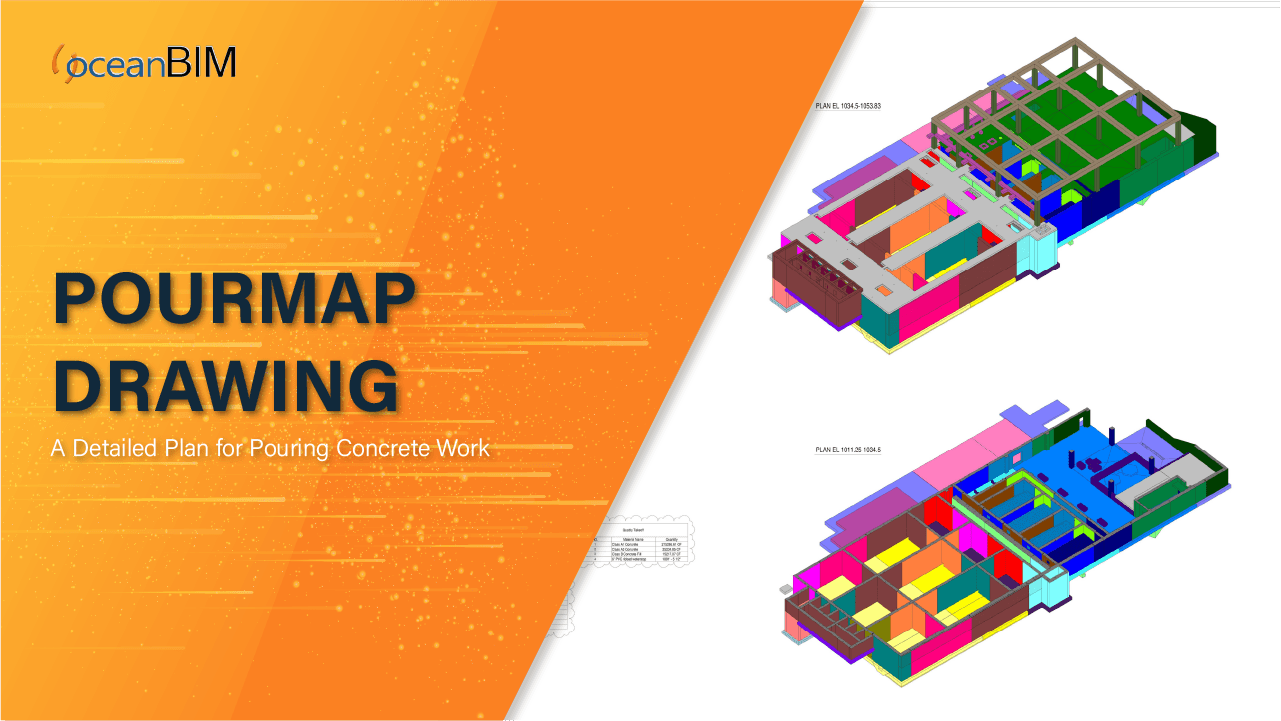 Pourmap Drawing, a detailed plan for pouring concrete work: cover graphic with colored 3D pour sections