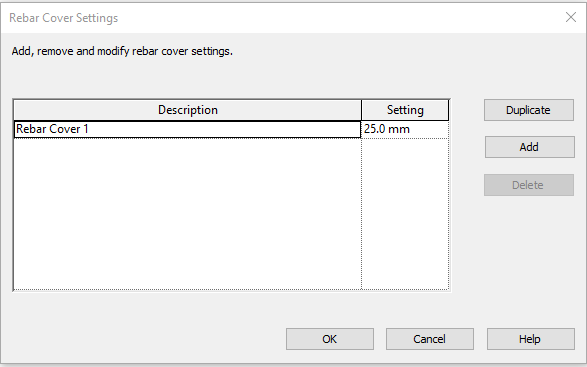 Set the cover for the entire element or just a specific face