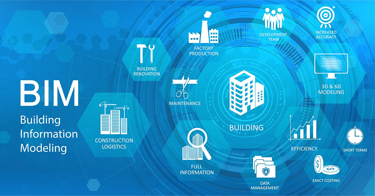 What Is BIM Modeling? Importance Of BIM In Construction | oceanBIM