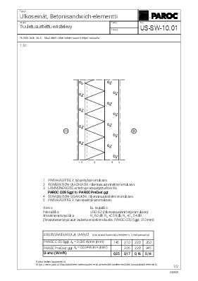 Ulkoseinät, Betonisandwich-elementti, Tuuletusuritettu eristelevy (US-SW-10.01)