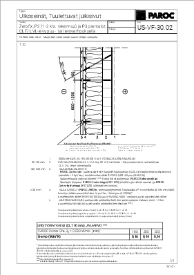 Zerofix, P2 (1 - 2 krs. rakennus) ja P3 pientalot, CLT/LVL-levy puu- tai levyverhouksella (US-VF-30.02)