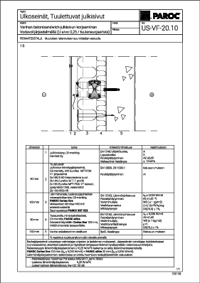 Ulkoseinät, Tuulettuvat julkisivut, Vanhan betonisandwich-julkisivun korjaaminen Vodavol-järjestelmällä,  tuulensuojaeriste (US-VF-20.10)