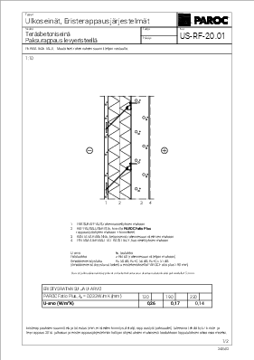 Ulkoseinät, Eristerappausjärjestelmä, Teräsbetoniseinä, Paksurappaus levyeristeellä (US-RF-20.01)